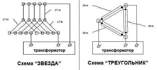 Схема подключения ПНСВ проводов звезда и треугольник